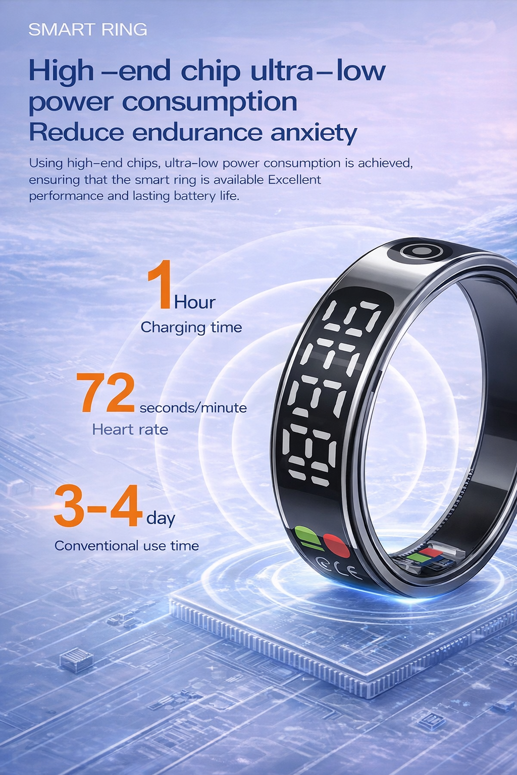 SR08 Smart Ring – LED Health Monitor, Sports, Gesture Control